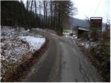 Rakovica - Archangel Gabriel (Planica)